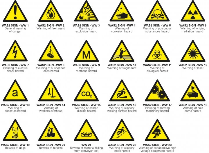 Warning Signage – GeoSafety